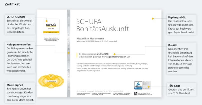 Wie Lange Braucht Die Schufa Per Post Schufa - kostenlose Selbstauskunft - 3 Tipps zum Score